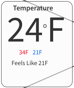 A Box With an Example of Information About the Temperature.